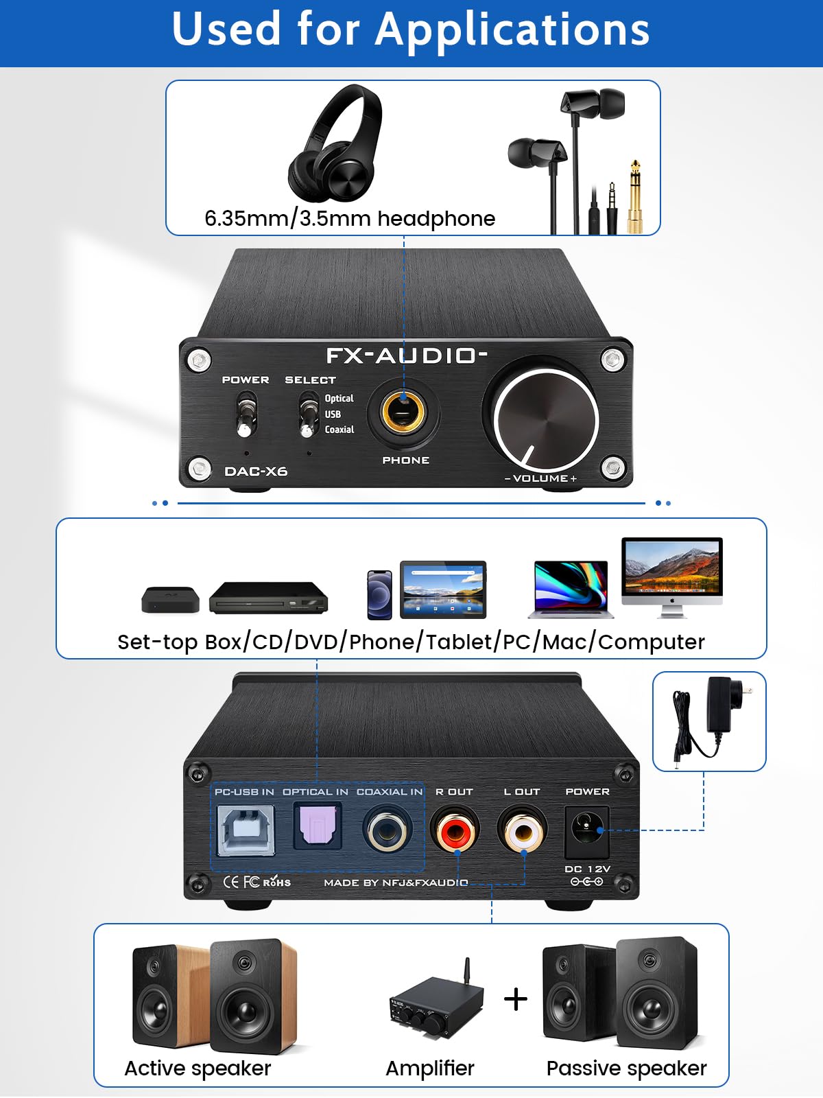 FX-Audio DAC-X6 Headphone amp Mini HiFi 2.0 Digital Audio Decoder DAC Input USB/Coaxial/Optical Output RCA/Headphone Amplifier 24Bit/96KHz DC12V