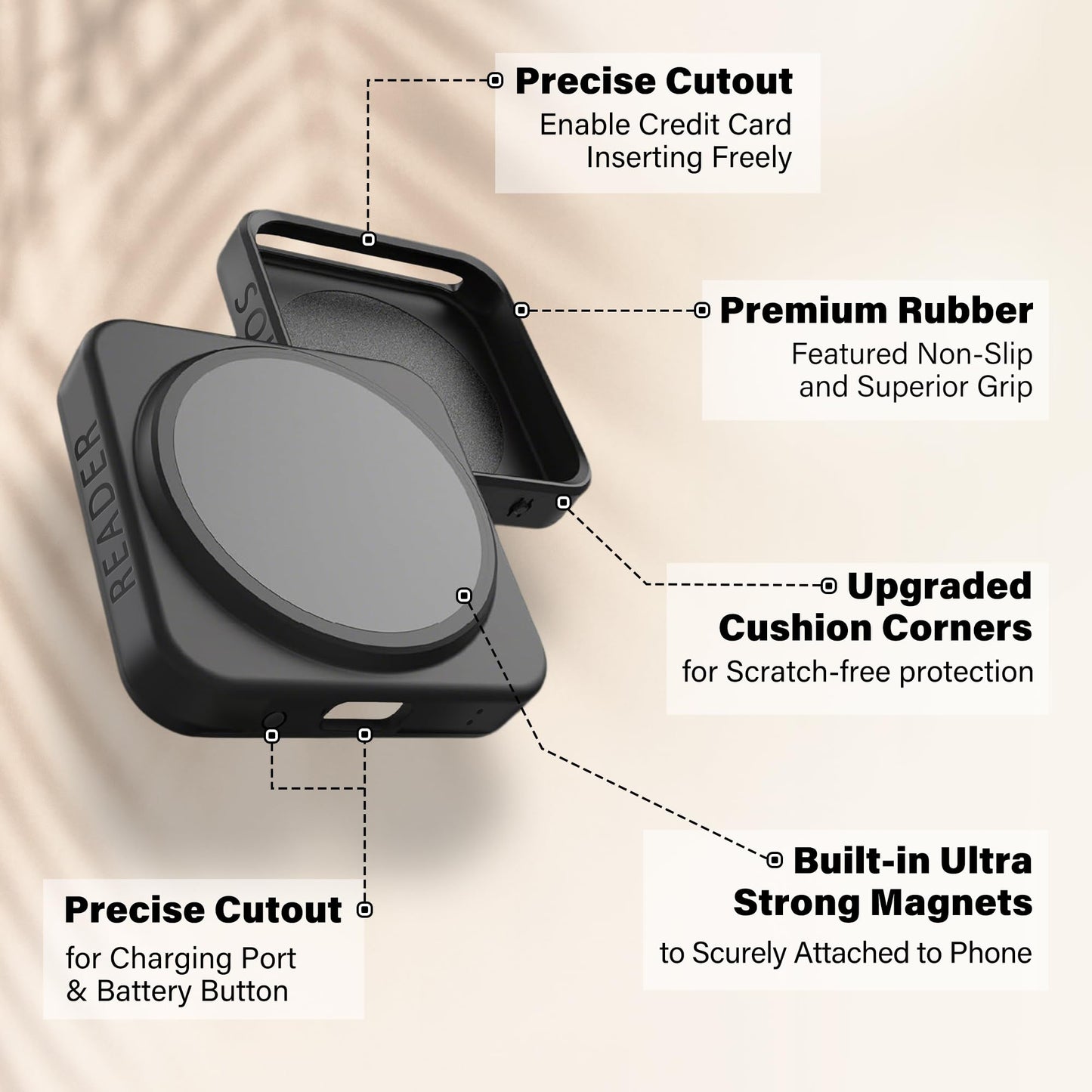 Magnetic Case Compatible with Square Reader 2nd Generation, Case for Square Contactless Chip Card Reader 2nd (Compatible with MagSaf Cover