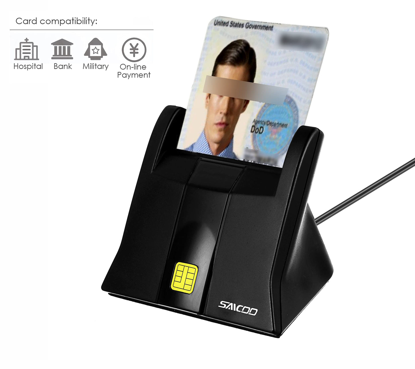 SAICOO Smart Card Reader, DOD Military USB Common Access CAC Card Reader, Compatible with Mac OS, Win (Vertical Version)