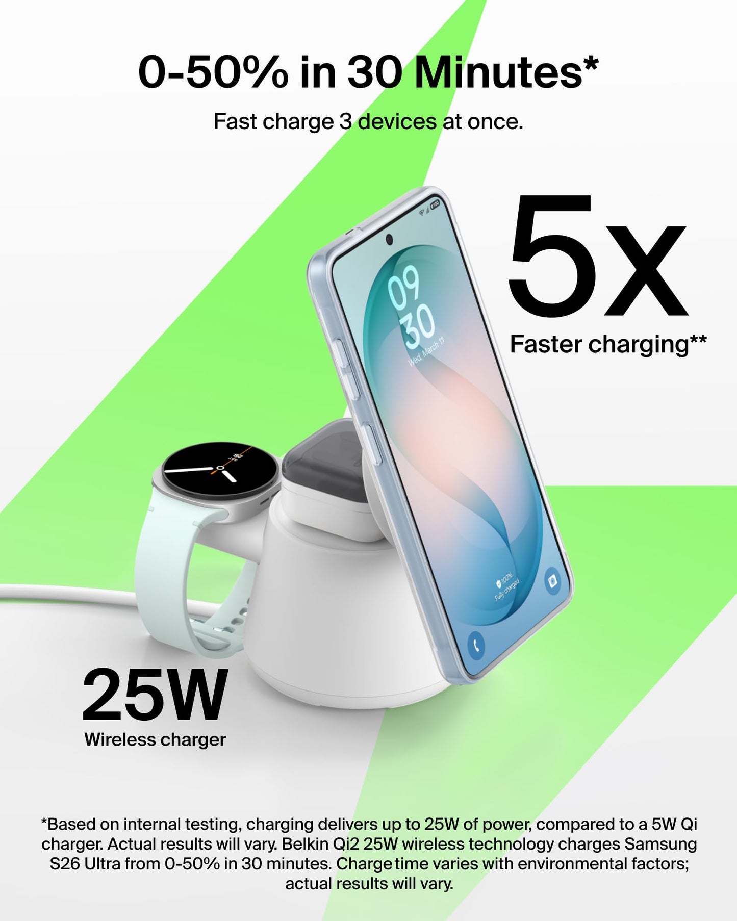 Belkin Qi2.2 25W Magnetic Wireless Charging Station, 3-in-1 Samsung Charger