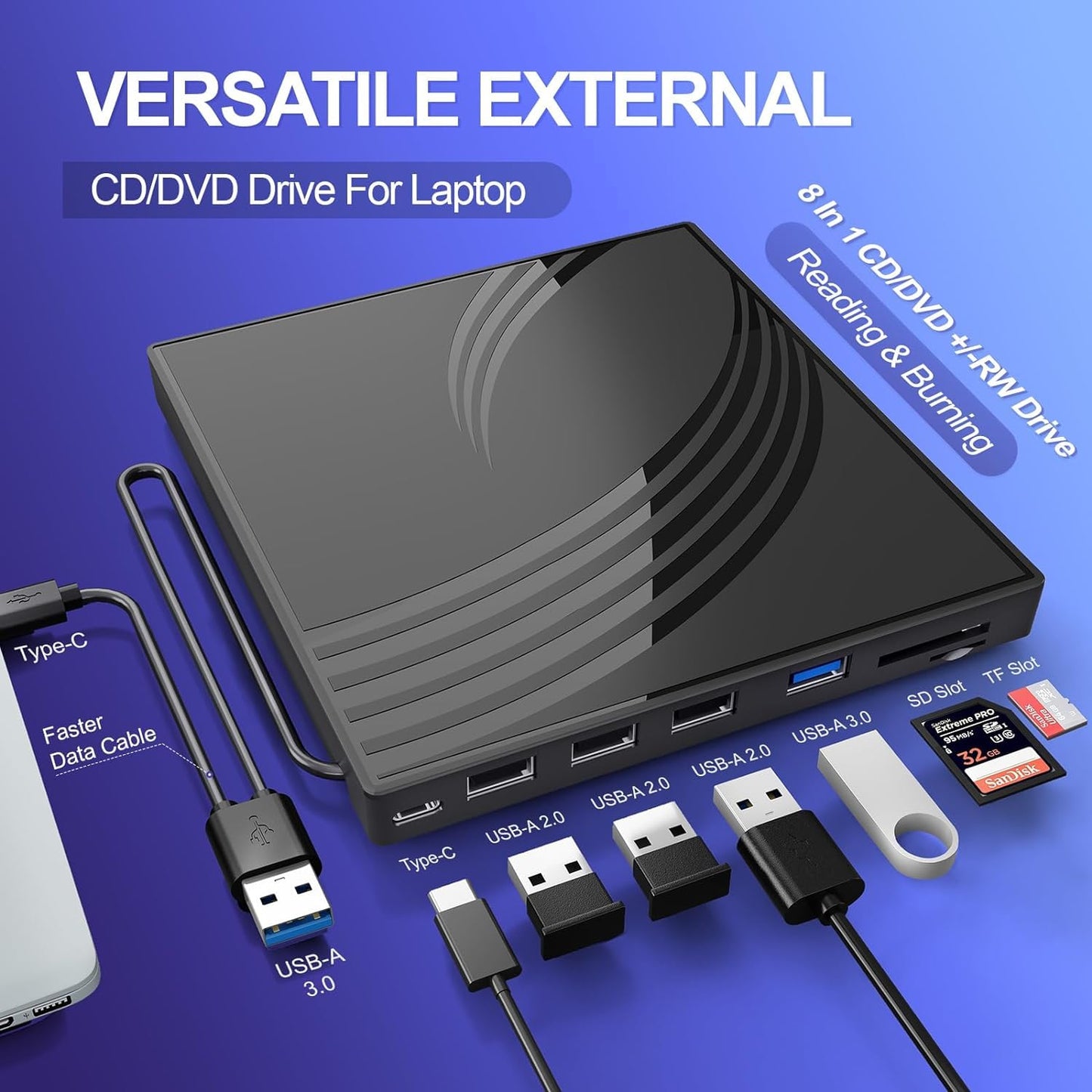 BPAKDU External CD/DVD Drive for Laptop with Carrying Case,DVD Player for Laptop,Portable CD Burner with 4 USB Ports, 2 TF/SD Card Slots,CD Disk Drive