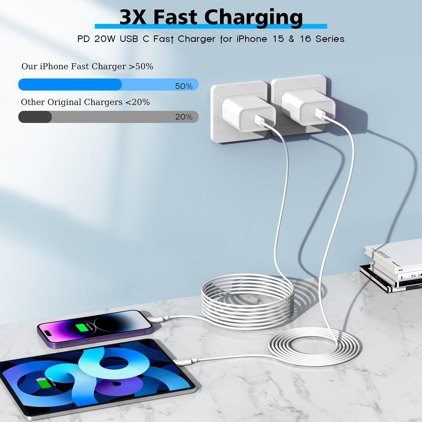 Extra Long USB C Fast Charger for iPhone 17 16 15 Fast Charging,20W Apple PD Quick Charger Block Adapter with 10FT Long Type C to C Charging Cable