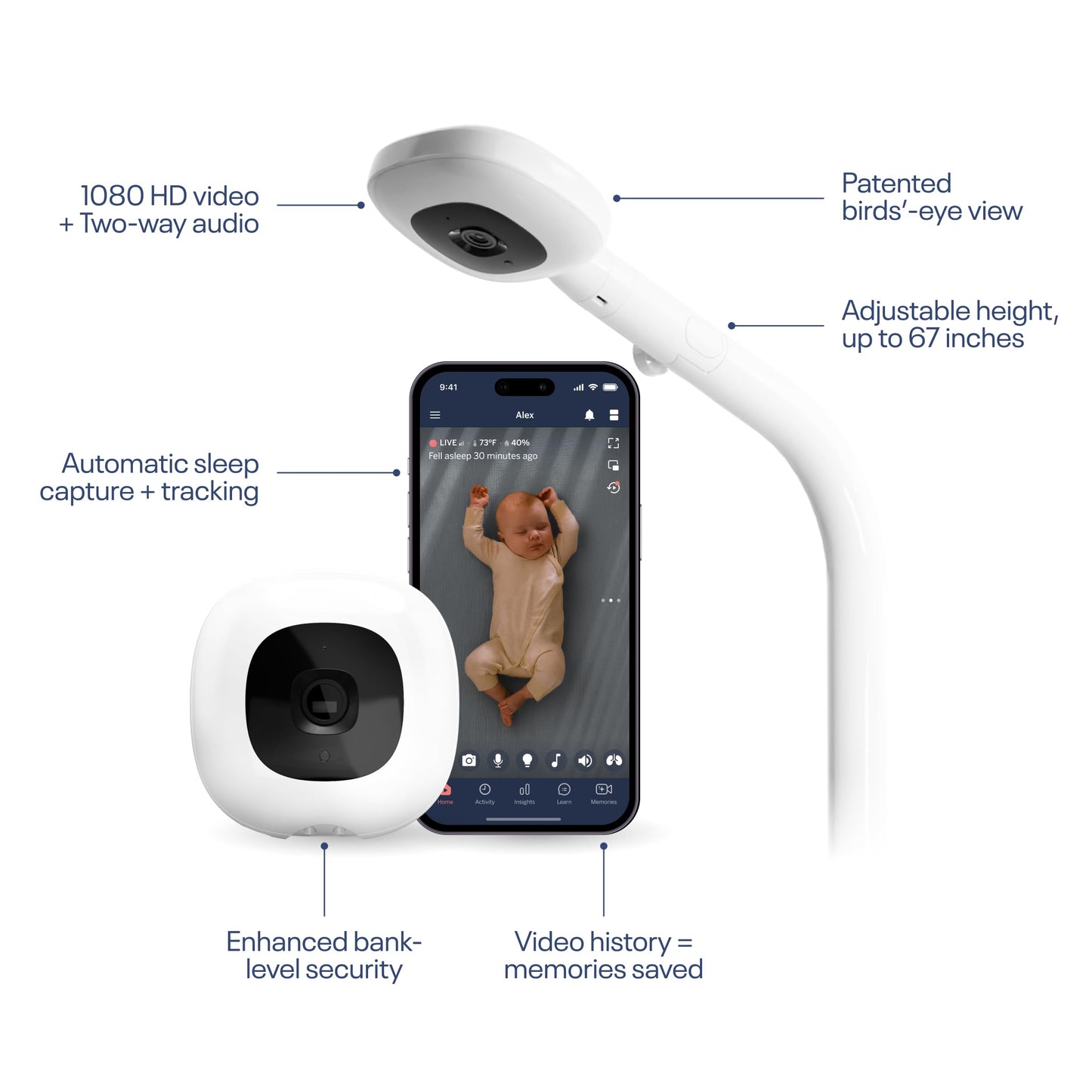 Nanit Pro Smart Baby Monitor - Camera & Floor Stand - 1080p Wi-Fi Video Camera, 2-Way Audio, See Your Baby from Anywhere, Sound/Motion/Cry