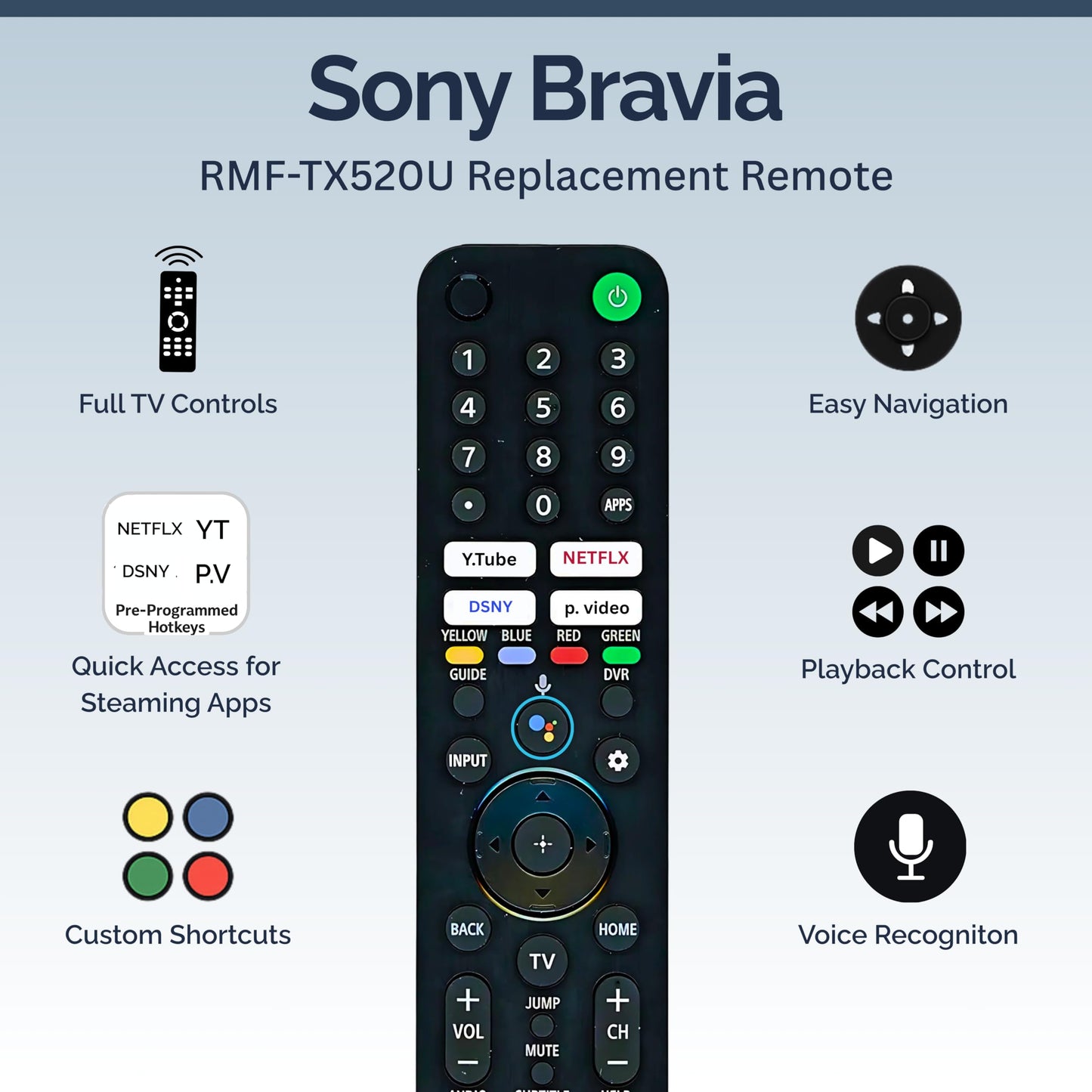 RMF-TX520U Remote Control Compatible with Sony Bravia - Voice Control, Easy Setup - Works with Bravia Smart TV, Android/Internet TV Models X800H
