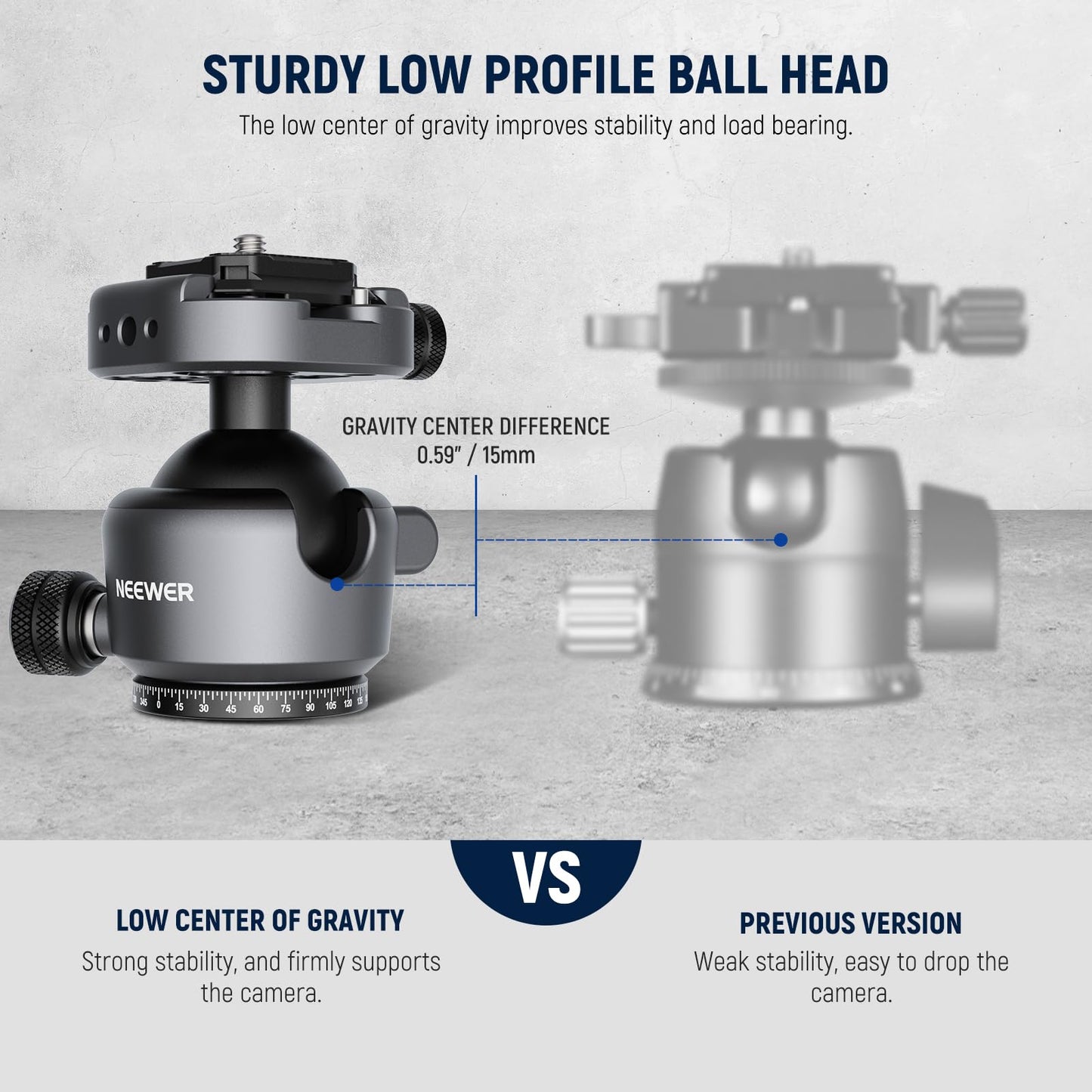 NEEWER GM41 Low Profile Tripod Ball Head, 40mm Metal Panoramic Camera Mount Adapter with 1/4" Arca Type QR Plate Compatible with PD, 360° Swivel & 90°