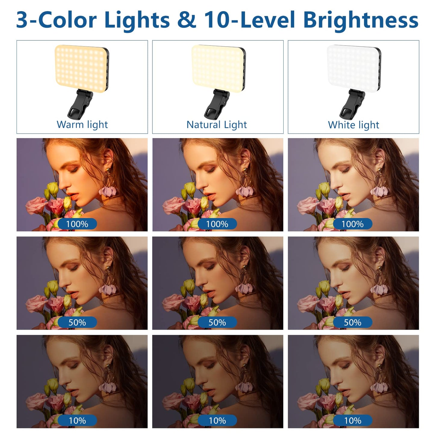 ALTSON 60 LED Portable Selfie Light Video Conference Lighting with Clip & Camera Tripod Adapter Rechargeable 2200mAh CRI 97+, 3 Light Modes for Phone