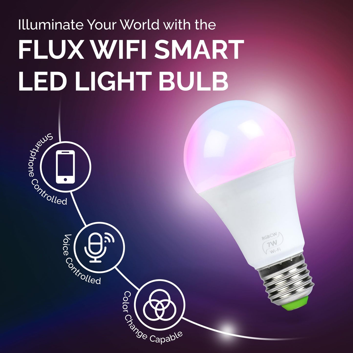Flux WiFi Smart LED Light Bulb - Compatible with Alexa, Google Home Assistant & IFTTT - Smartphone Controlled Multicolored Color Changing Lights