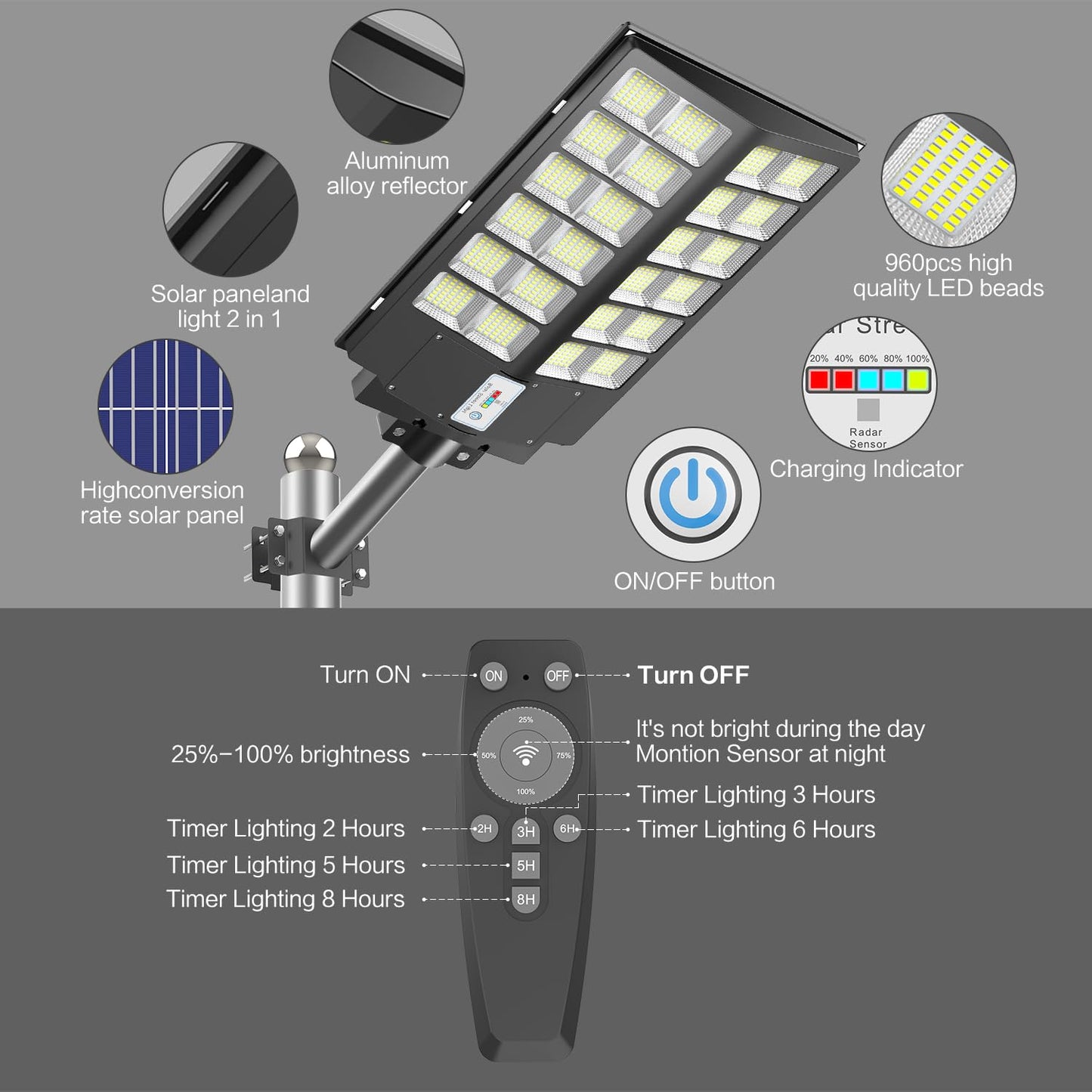 Deepn 8000W Solar Street Light, 480000 Lumens Dusk to Dawn LED Flood Lights Outdoor Motion Sensor, IP66 Waterproof Commercial Grade Solar Outdoor