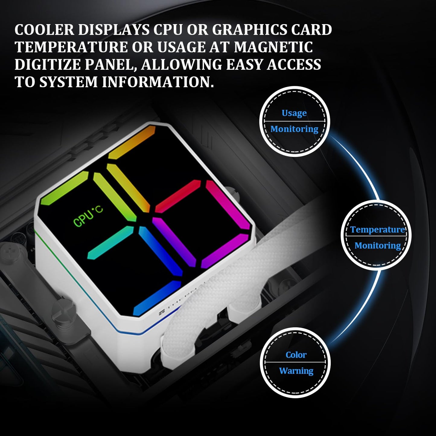 Thermalright Magic Qube 360 ARGB White Liquid CPU Cooler,Building Block Fan with 2000RPM,for AM4/AM5,Intel LGA1150/1151/1200/1700/1851,Temperature