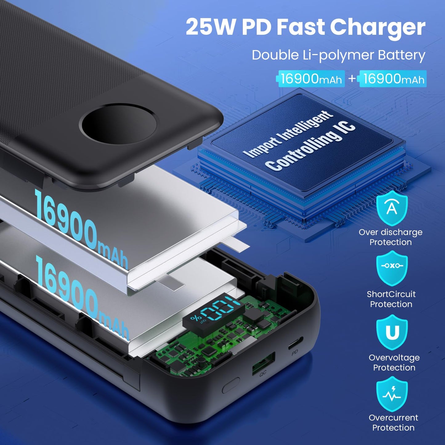 Portable Charger 33800mAh USB C Power Bank with Built-in Cables & AC Wall Plug,25W Fast Charging+QC 4.0 Phone Charger,4 Output Travel Essentials