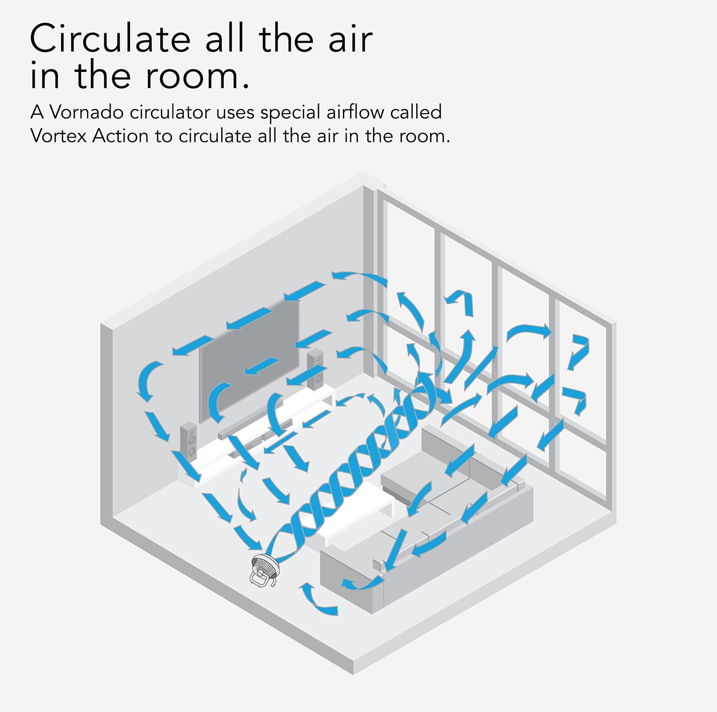 Vornado 723DC Energy Smart Full-Size Air Circulator, Fan with Variable Speed Control, Brushless DC Motor, 100 ft Airflow Range, Vortex Air Circulation
