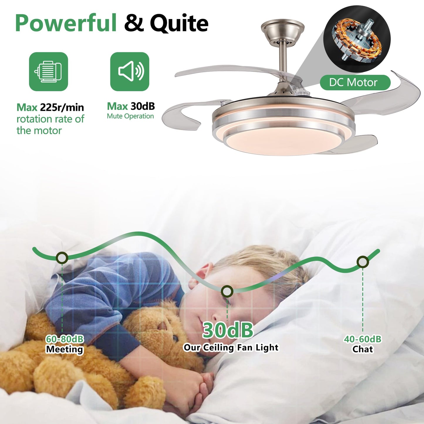 YIHANTLZ Smart Ceiling Fan Light with Remote, 36W LED 3 Color Temperatures(3000K-6000K), 6-Speed Quiet Reversible Blades for Bedroom, Wi-Fi Control