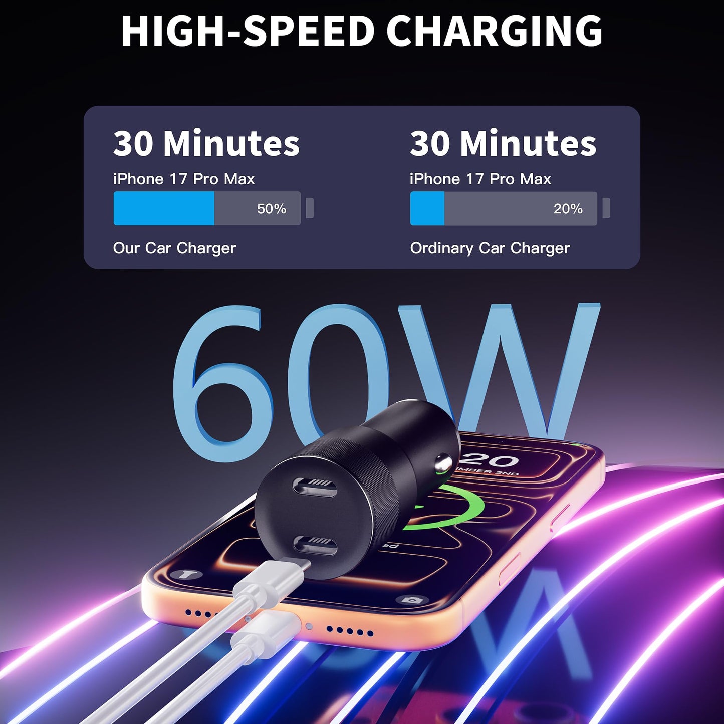 USB C Car Charger, 2Pack 60W Dual USB C Adapter Fast Charging Power Delivery Adapter Fast Type C Car Charger Plug Compatible with iPhone 17/17 Pro/17