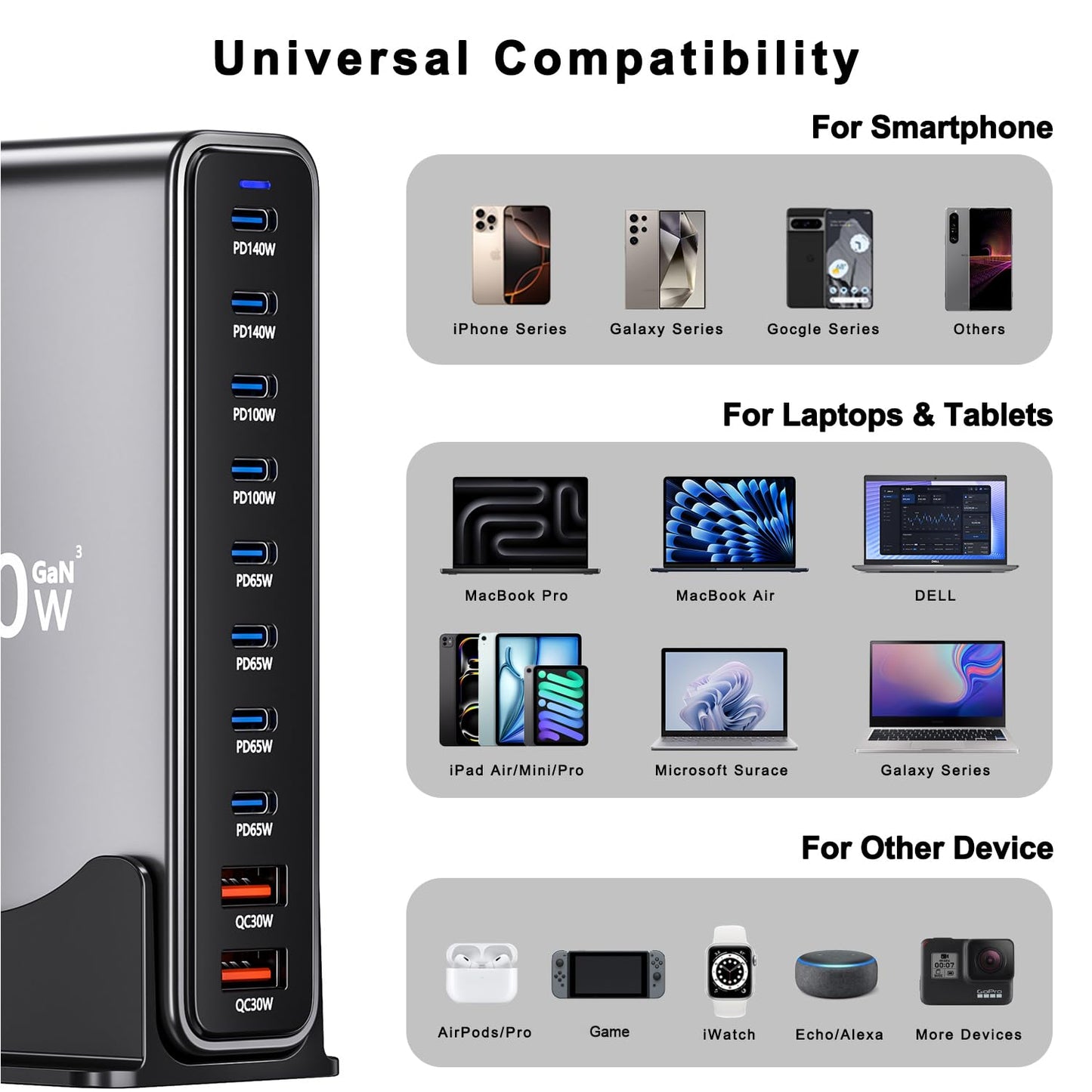 800W USB C Charger,GaN 10 Ports USB Charger,Multiple Plug Fast Charger Laptop Charger,PD Power Adapter Compatible with MacBook