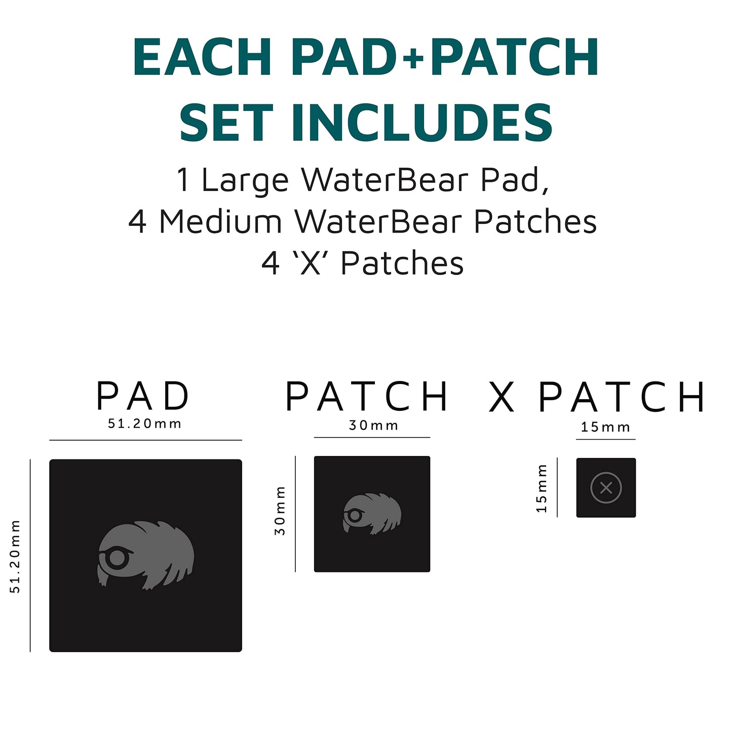 KUVRD Waterbear - Universal Screen Cleaners - Teeny Tiny Cleaning Tools for Your Lenses & Screens - 2-Pack - (1 Patch Set, 1 Pad Set)