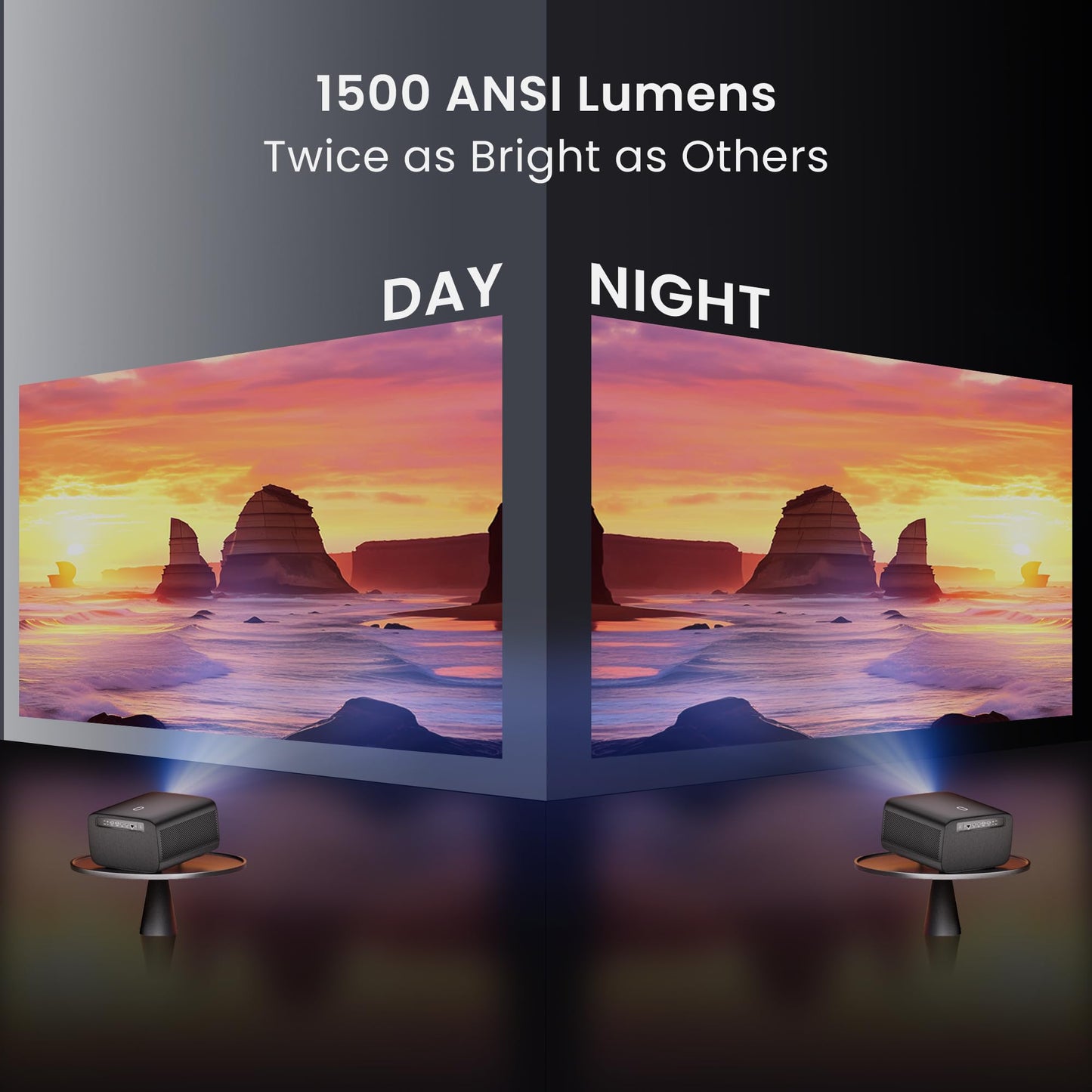 OmniStar Projector with WiFi and Bluetooth, 1080P Full HD with 4K Support, Mini Projector for iPhone, 1500 ANSI, Auto Focus/200", Compatible