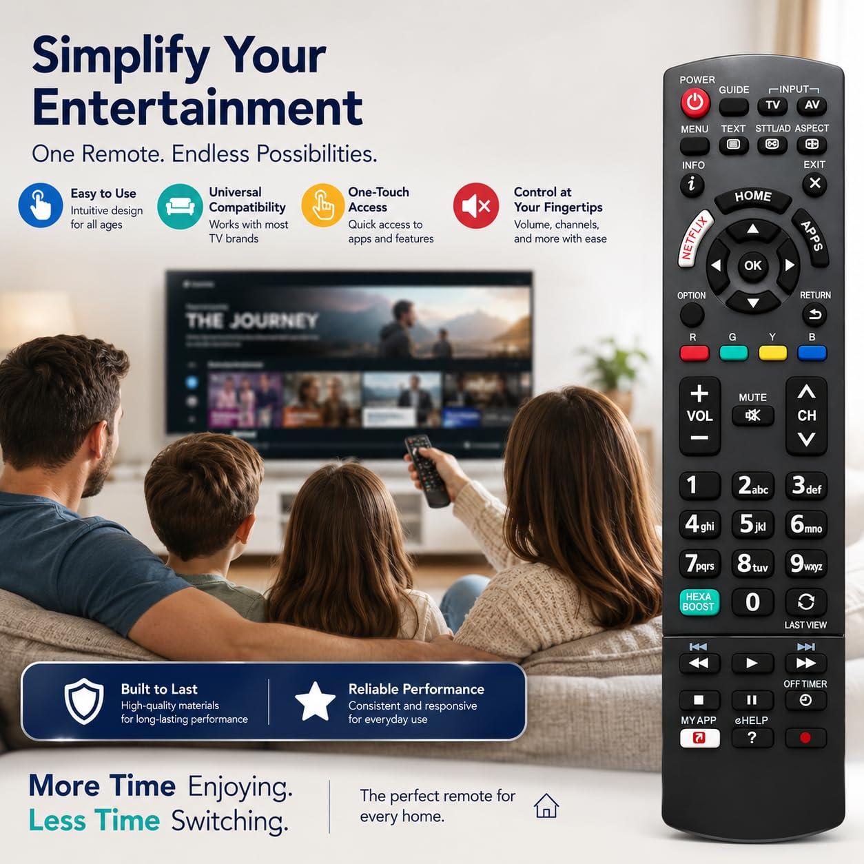 Cerepros Universal Replacement TV Remote for Panasonic TVs TH-50PX60U TH-50PX75U TC-P50X1 TC-L32C3 TH-42PX75U TH-50PX80U