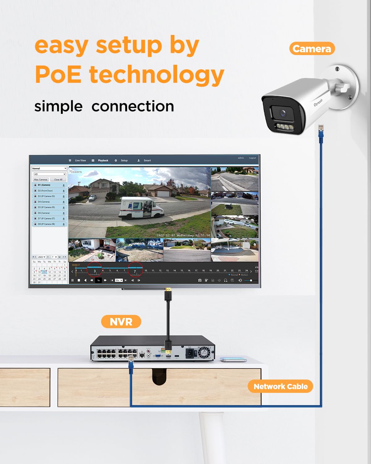 PANOOB 16 Channel Security Camera System 4TB HDD, H.265 12PCS 5MP PoE Commercial IP Bullet Camera, Smart Color Night Vision, 2 Way Audio Talking, AI