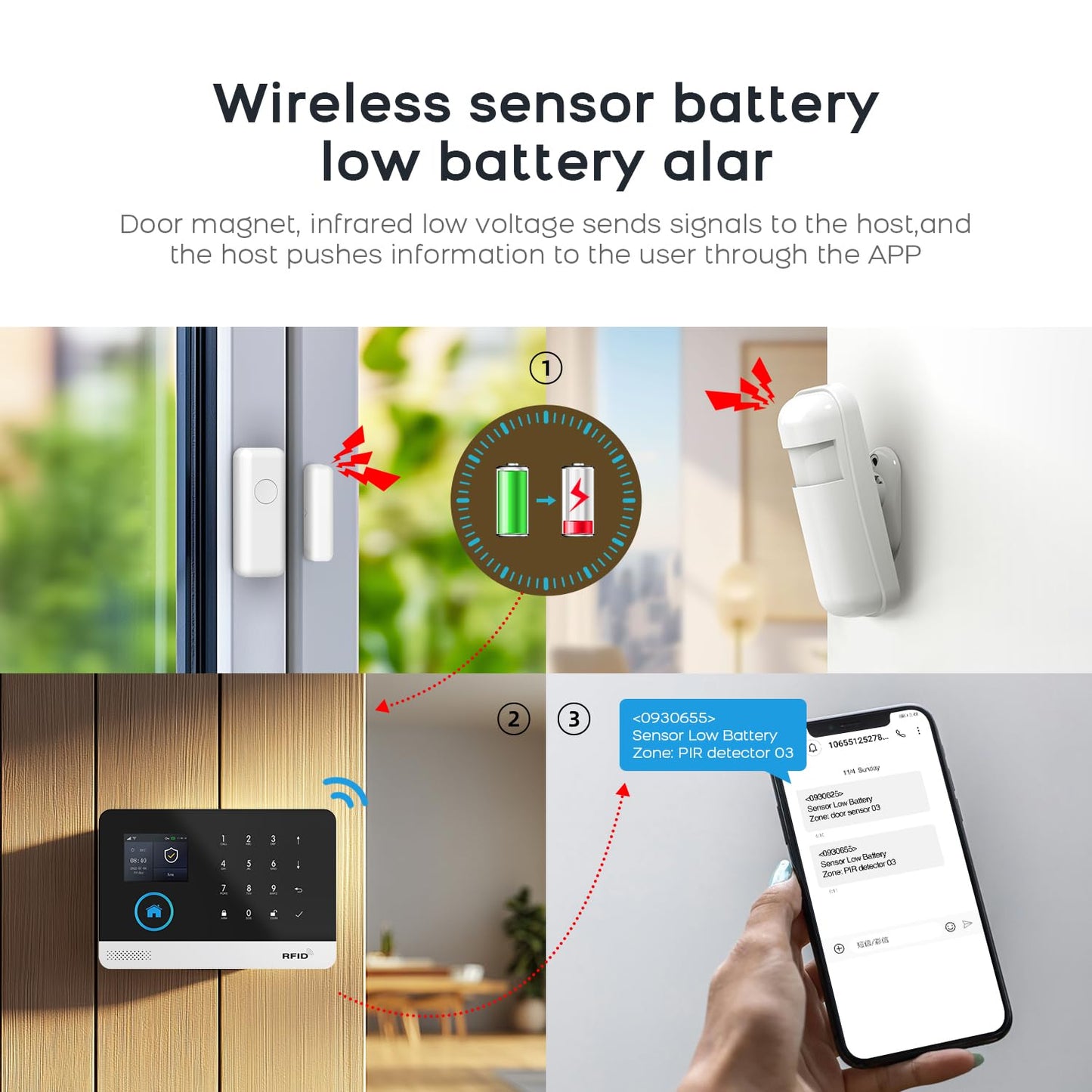 PGST Home Security Systems with LCD Touch Screen,Wireless 4G GSM Burglar Door Open Alarm System,120dB Siren,Motion Sensors,Tuya App Remote Control
