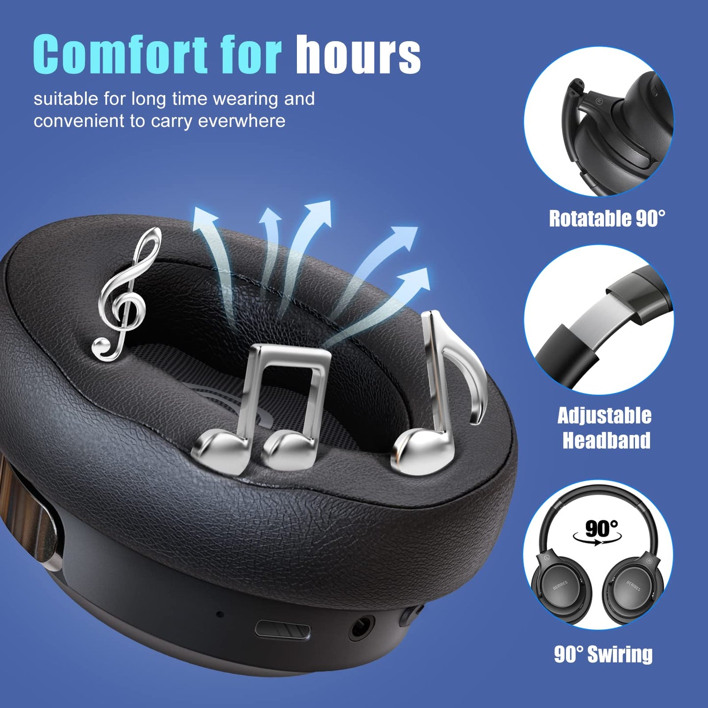 BERIBES Bluetooth Headphones Over Ear, 65H Playtime and 6 EQ Music Modes Wireless Headphones with Microphone, HiFi Stereo Foldable Lightweight