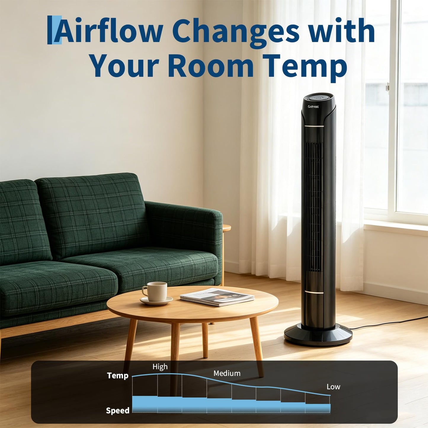 Garvee Tower Fan with Upgraded DC Motor, 56dB Quiet 36 in Floor Fan for Bedroom, 18ft/s Airflow, 60° Oscillating Standing Fan with Remote & Touch
