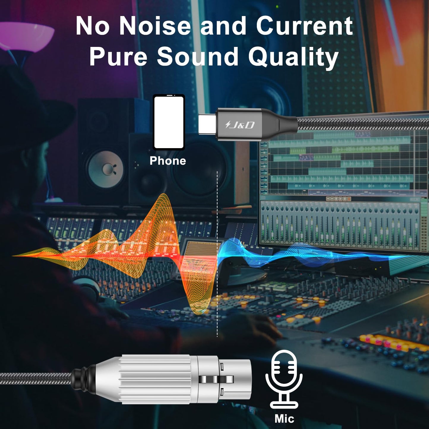 J&D USB C to XLR Microphone Audio Cable, Braided USB C to XLR Female Microphone Cable for Audio Recording, Dynamic Microphone, Compatible for iPhone