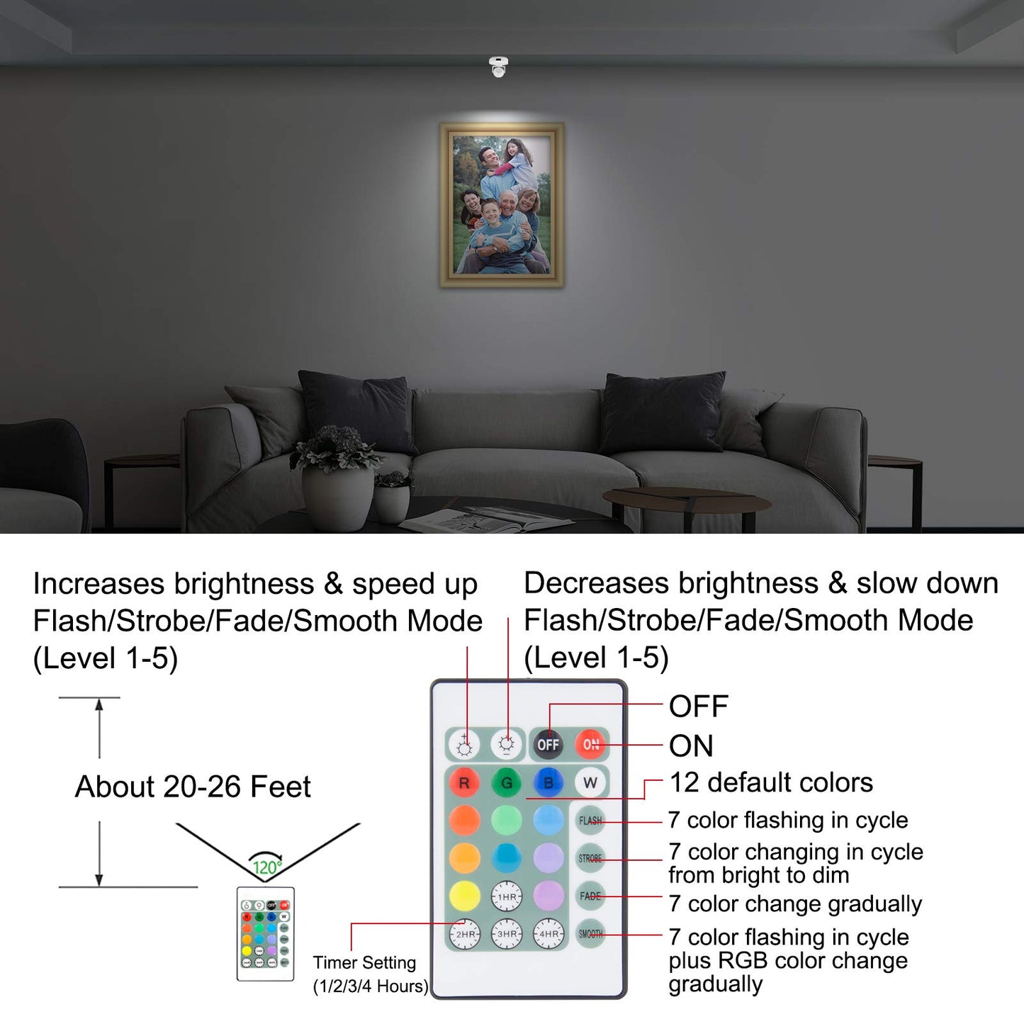 BIGMONAT Wireless Accent Light Battery Operated, Dimmable Spotlight with Remote and Timer, Color Changing Up Lighting for Wall Picture Painting, Stick