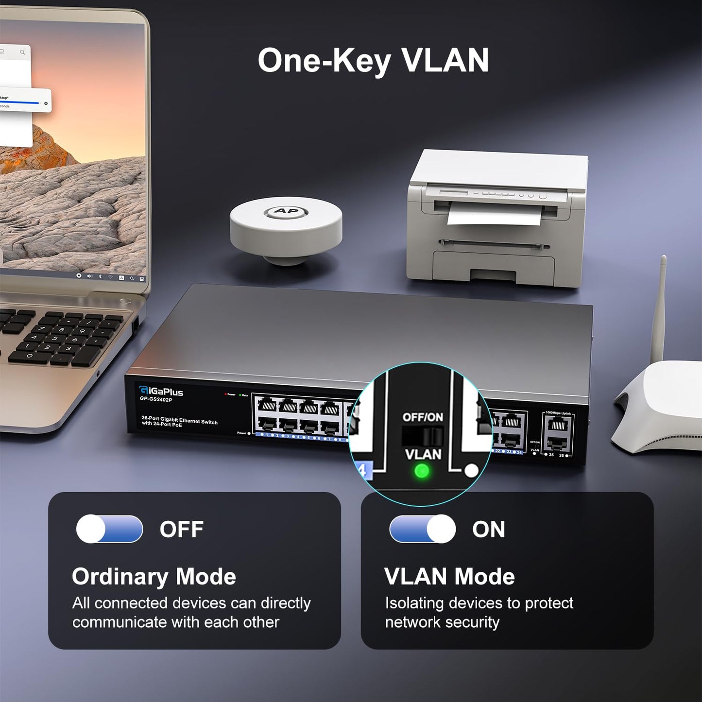 26 Port Gigabit PoE Switch with 24 Port PoE+ 1000Mbps, 2x1000Mbps Uplink, GiGaPlus 26 Port IEEE802.3af/at PoE @320W, Support VLAN, Metal Housing