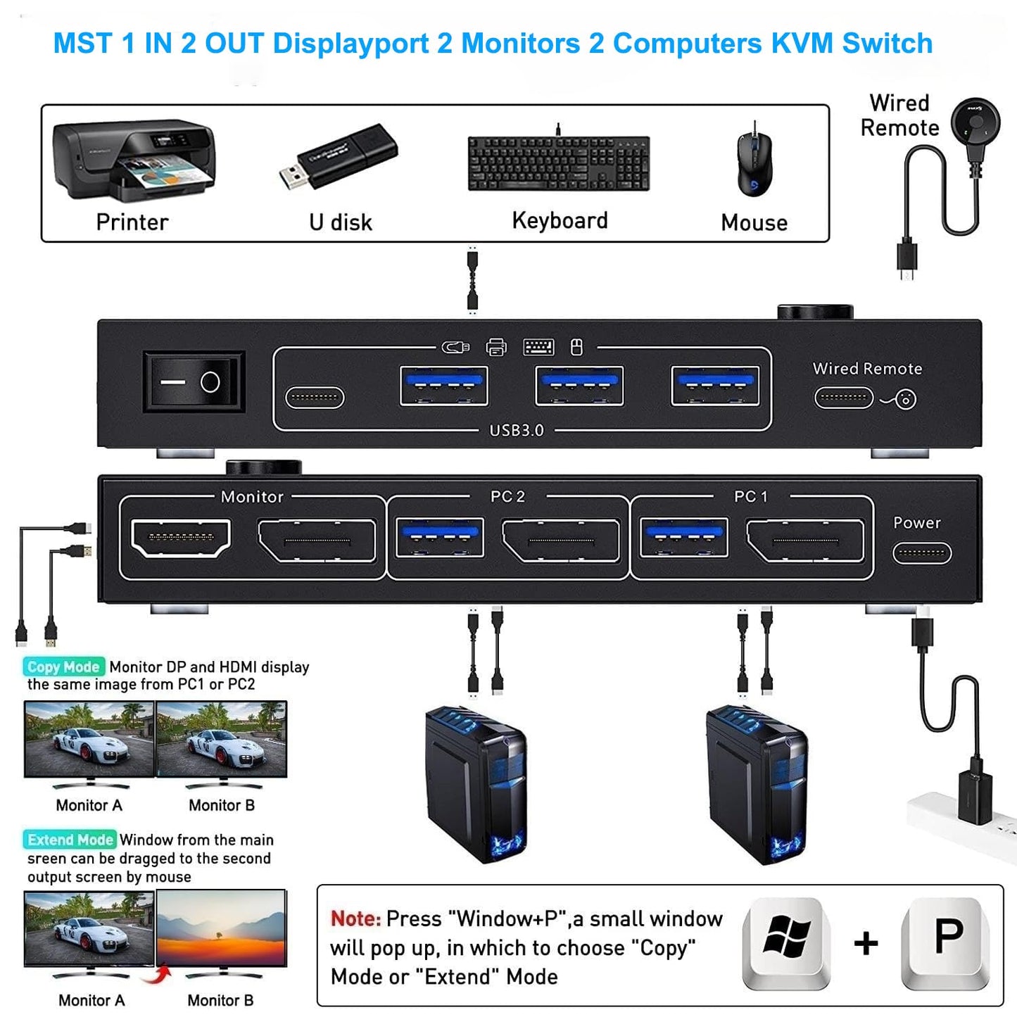 MST Displayport Splitter Dual Monitor KVM Switch 2 Monitors 2 Computers 1 DP in 2 Screens Out (DP&HDMI) Support Max Single 8K@30Hz/Dual 4K@100Hz USB