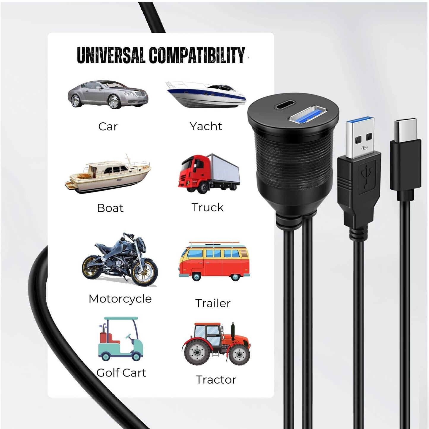 TNP USB C + USB 3.0 Flush Mount Cable, Dual USB Extension Cable 3ft 1M for Car Dashboard with Dash Panel Mount 2 USB Type A + C Male to Female Socket