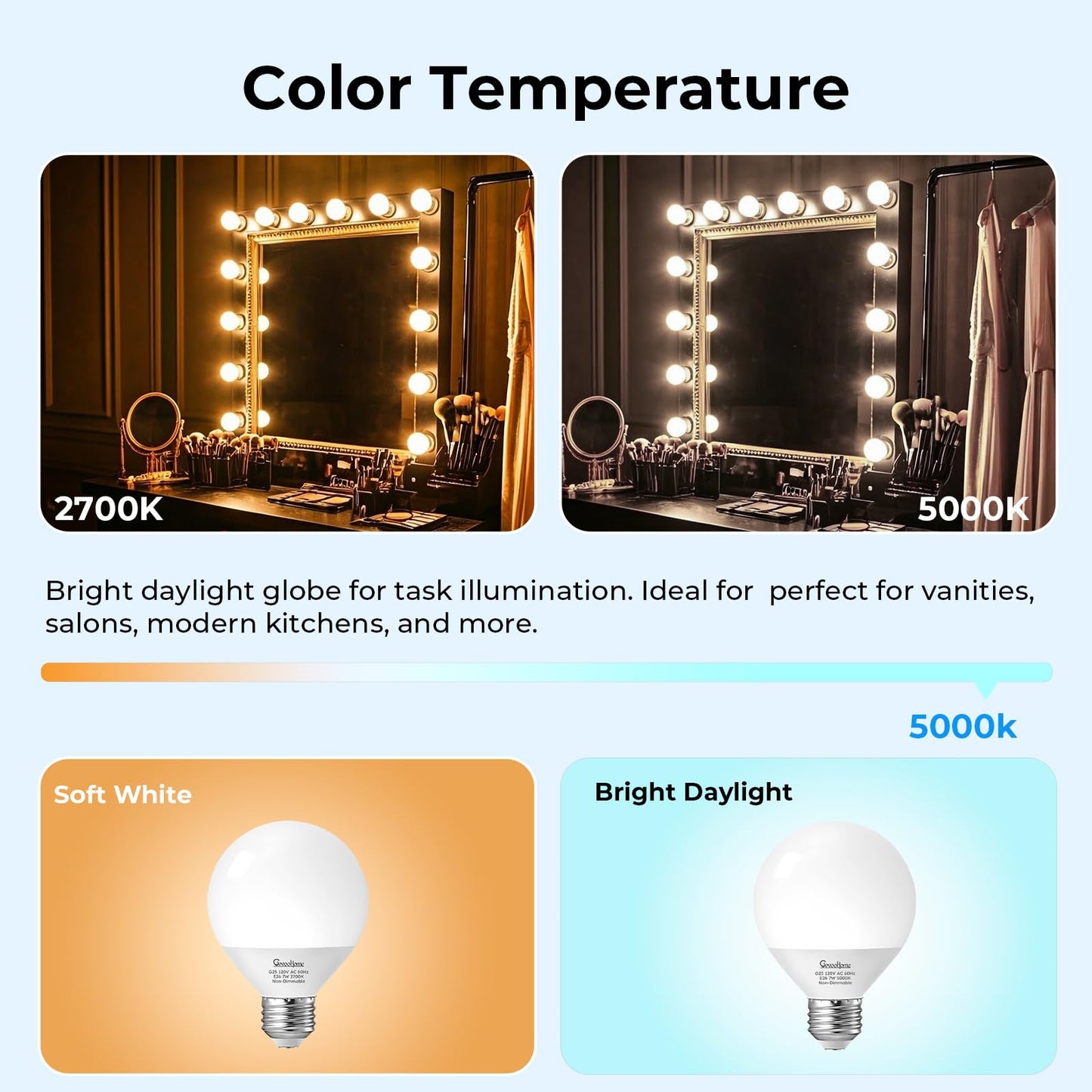 GvvooHome Vanity Light Bulbs for Bathroom, G25 LED Globe Light Bulbs for Makeup Mirror Dressing Room, 60W Equivalent, 5000K Daylight, 800LM, E26 Base