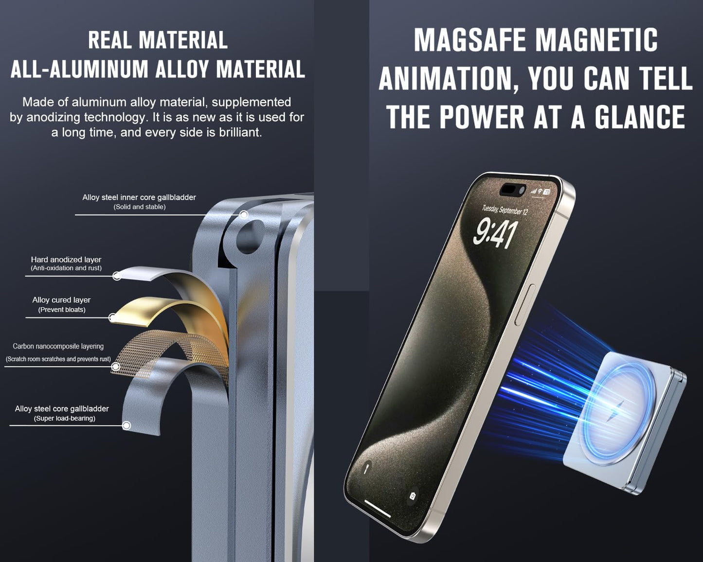 LFGKMZ 3 in 1 Wireless Charger Station,Aluminum Alloy Foldable Travel for iPhone Wireless Charger Fast 15W Charging,Mag Safe Charger Stand