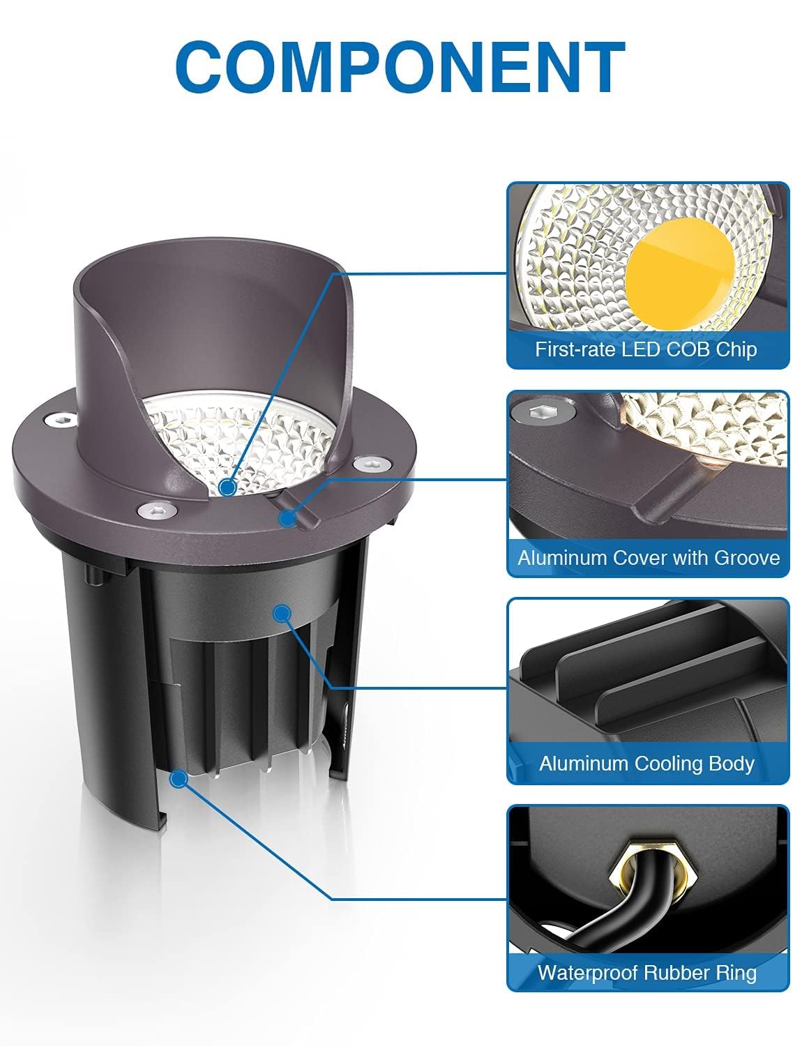 SUNVIE 12W Low Voltage Landscape Lights Waterproof Outdoor In-Ground Lights Shielded LED Well Lights 12V-24V Warm White Landscape Lighting for Pathway