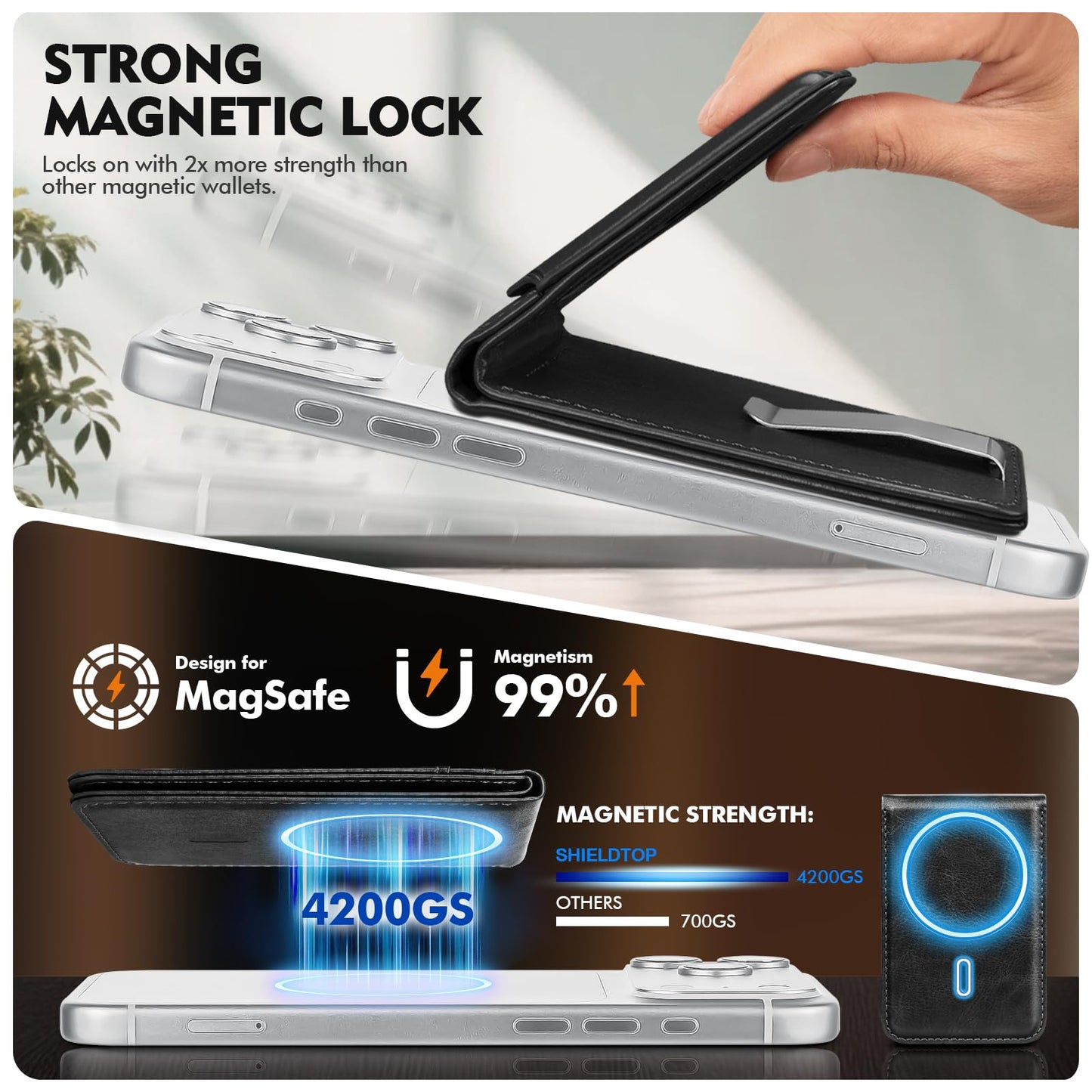 Shieldtop Compatible with Magsafe Case with Card Holder for Men Women Magnetic Ultra-Thin Wallet Bracket Adjustable Bracket for iPhone