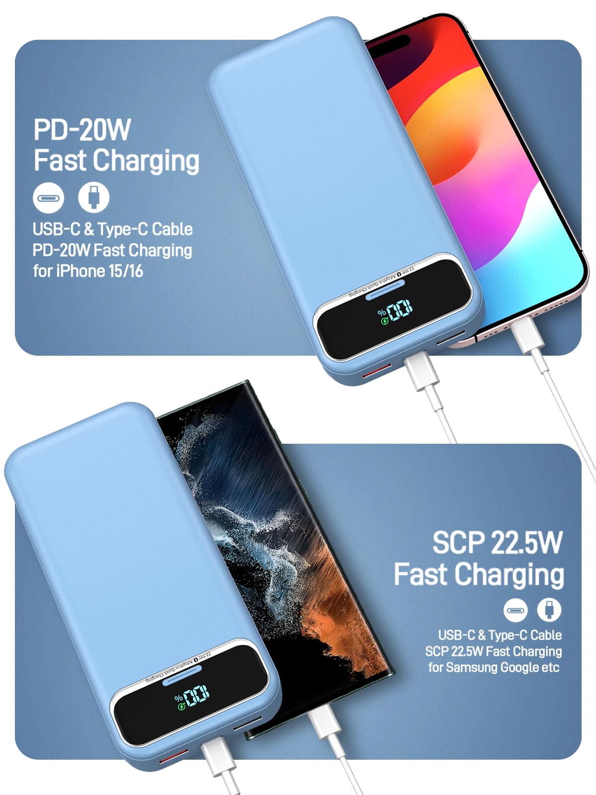 Portable Charger, 20000mAh 22.5W Fast Charging Power Bank with Built-in Cables & Wall Plug, Travel Essential External Battery Pack with LED Display
