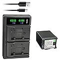 Kastar 1-Pack Battery and LTD2 USB Charger Replacement for Canon BP-820 BP820, BP-828 BP828 Battery, Canon CG-800 CG800 Charger, Canon VIXIA HF G50