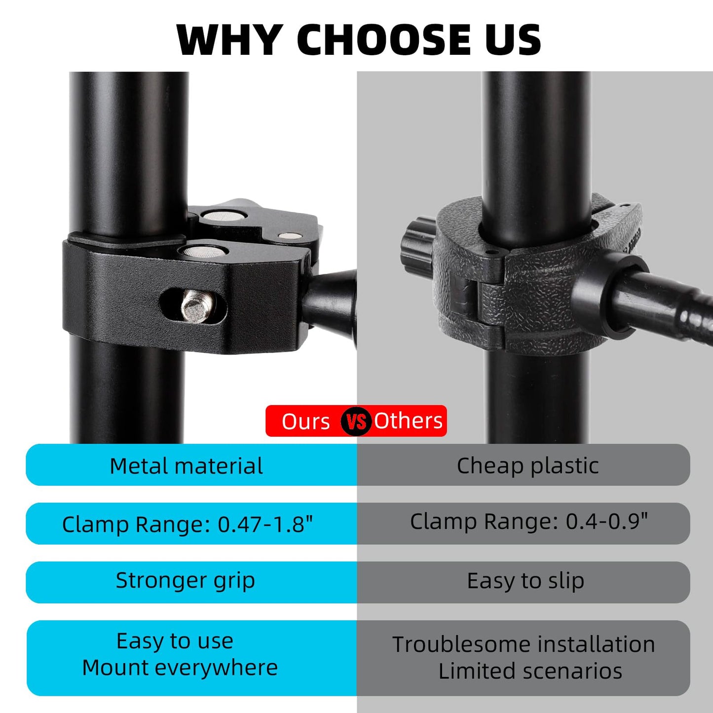 ZUZUXI Magnetic Phone Holder for Mic Stand, Adjustable Flexible Phone Holder with Aluminum Alloy Clamp & Gooseneck Arm for Magsafe, Compatible