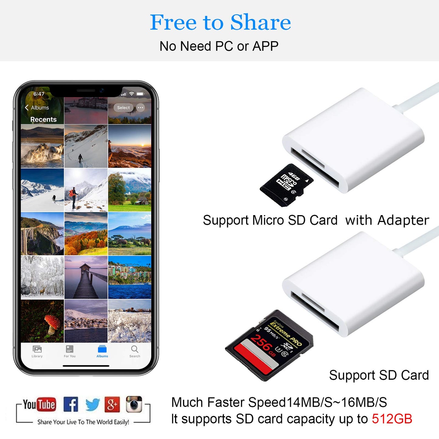 Lightning to SD TF Card Camera Reader Digital Camera SD Card Reader for Select iPhone, iPad Models (Support iOS 16 and Before), Trail Game Camera