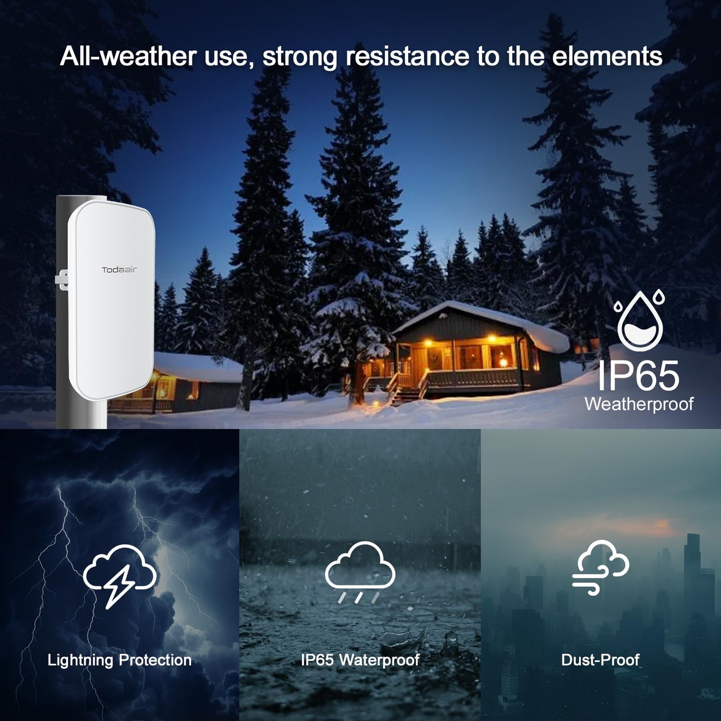 TODAAIR Outdoor WiFi Extender?WiFi Booster | Repeater & AP Mode?IP65 Weatherproof | Up to 300Mbps WiFi Repeater | Easy Set Up WiFi Repeater Wireless