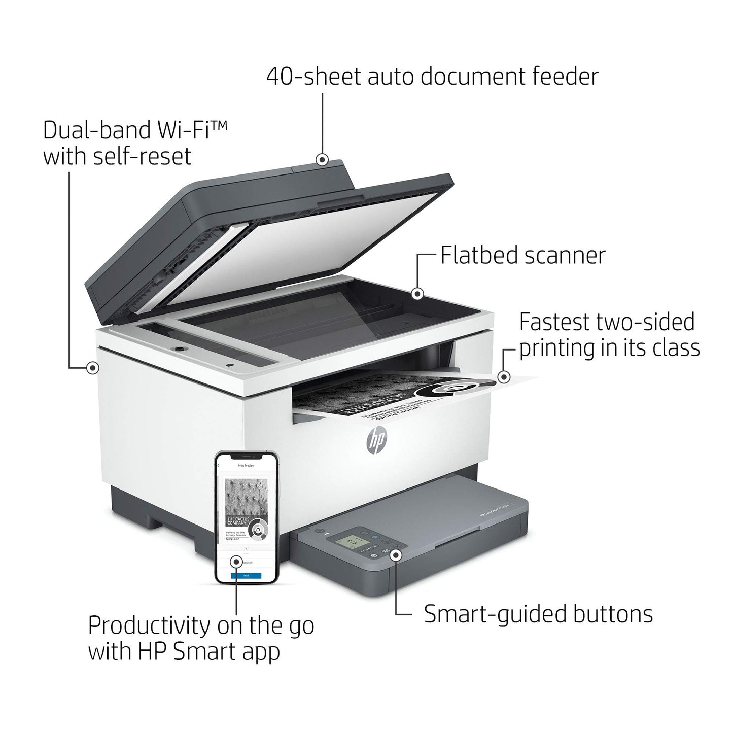 HP Laserjet MFP M234sdw Wireless Monochrome All-in-One Printer with Built-in Ethernet & Fast 2-Sided Printing, Instant Ink Ready (6GX01F) (Renewed)