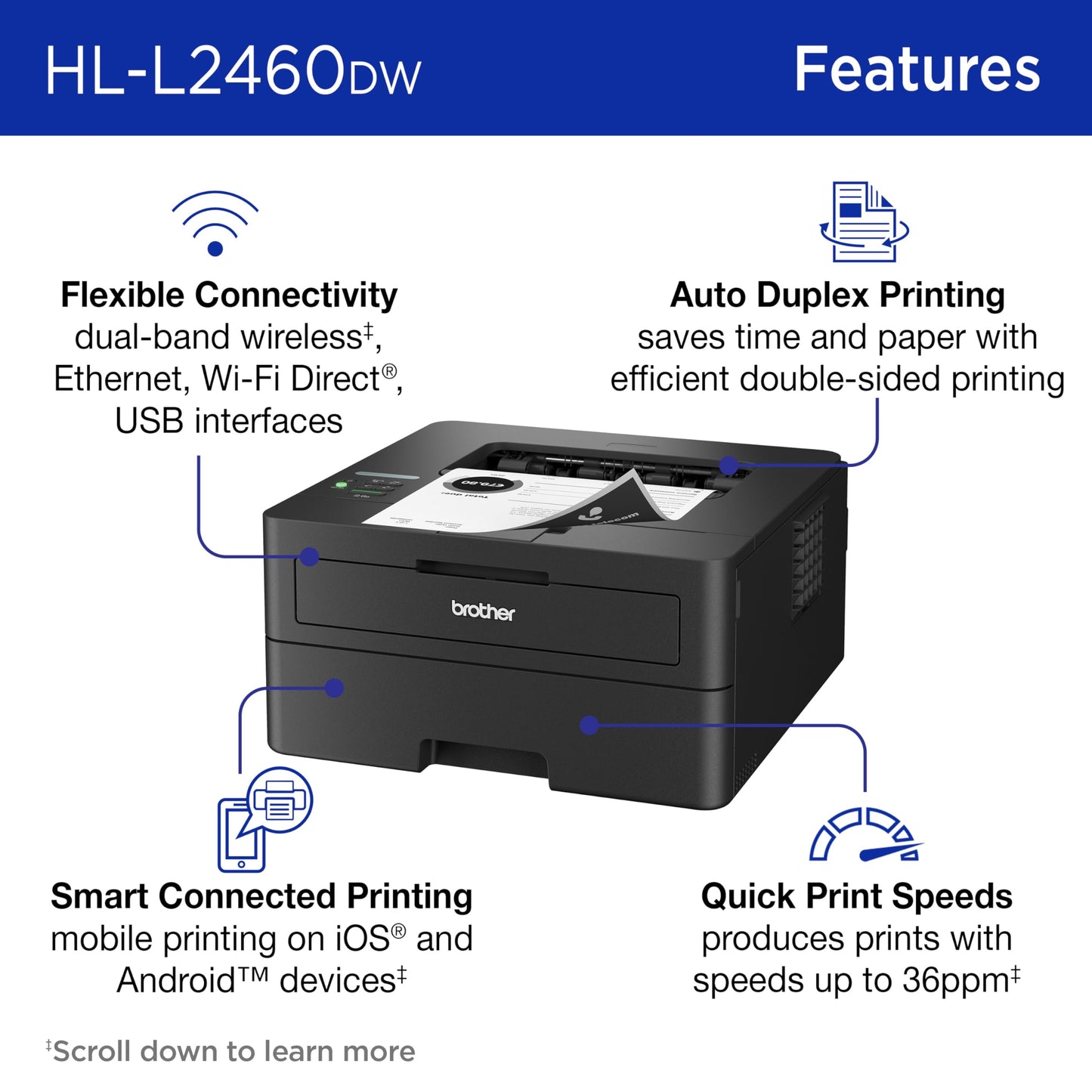Brother HL-L2460DW Wireless Compact Monochrome Laser Printer with Duplex, Mobile Printing, Black & White Output | Includes Refresh Subscription