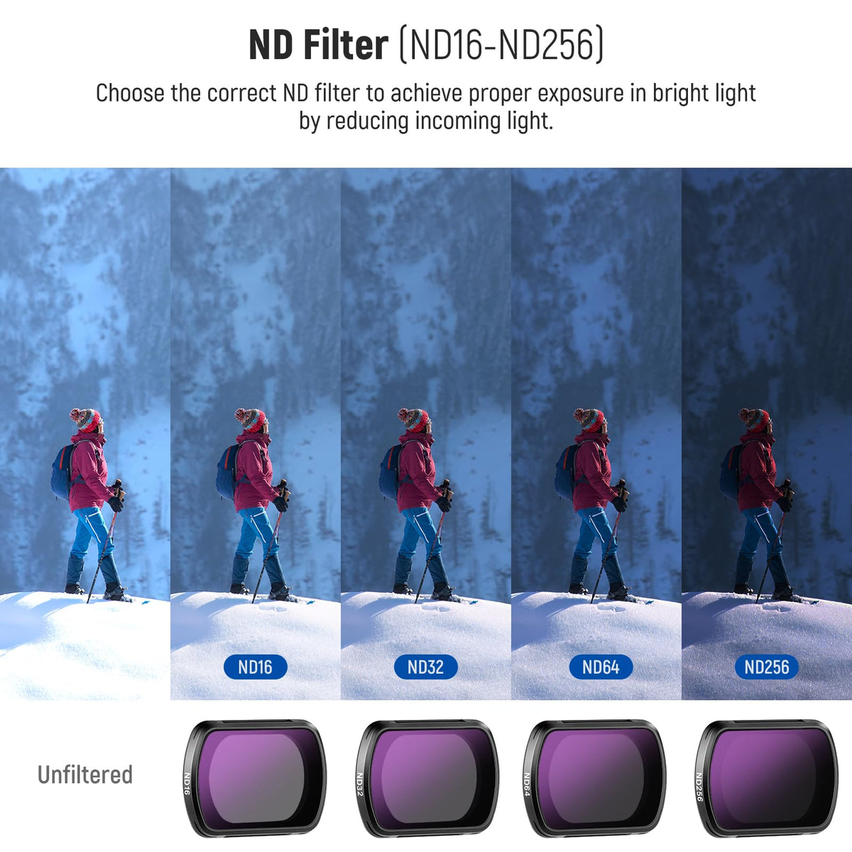 NEEWER Magnetic ND Filter Set Compatible with DJI Osmo Pocket 3 Creator Combo Accessories, 6 Pack ND16 ND32 ND64 ND256 CPL UV Lens Filter Kit + 2X