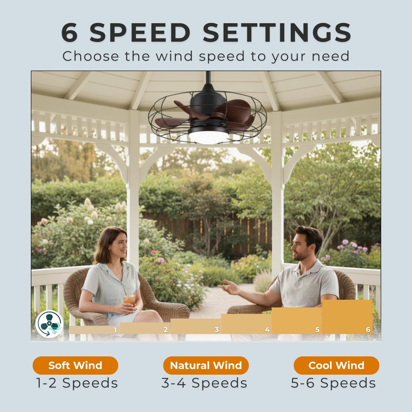 CondoMounts ZeboZap ZZFANC201B 20" Outdoor Ceiling Fan with Lights for Patios, Gazebo and Pergola. Plug in Gazebo Ceiling Fan with Remote Control