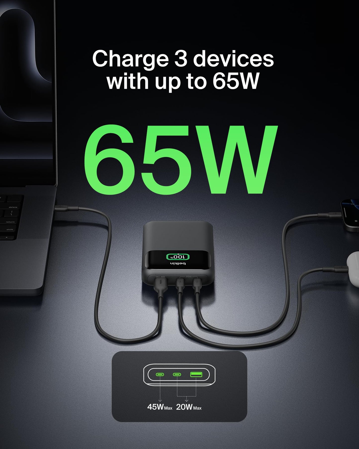 Belkin Portable Charger Power Bank, 3-Port Laptop Power Bank 20000 mAh, USB-A & USB-C Chargers Fast Charging 65W Ports for MacBook, Apple iPhone 17