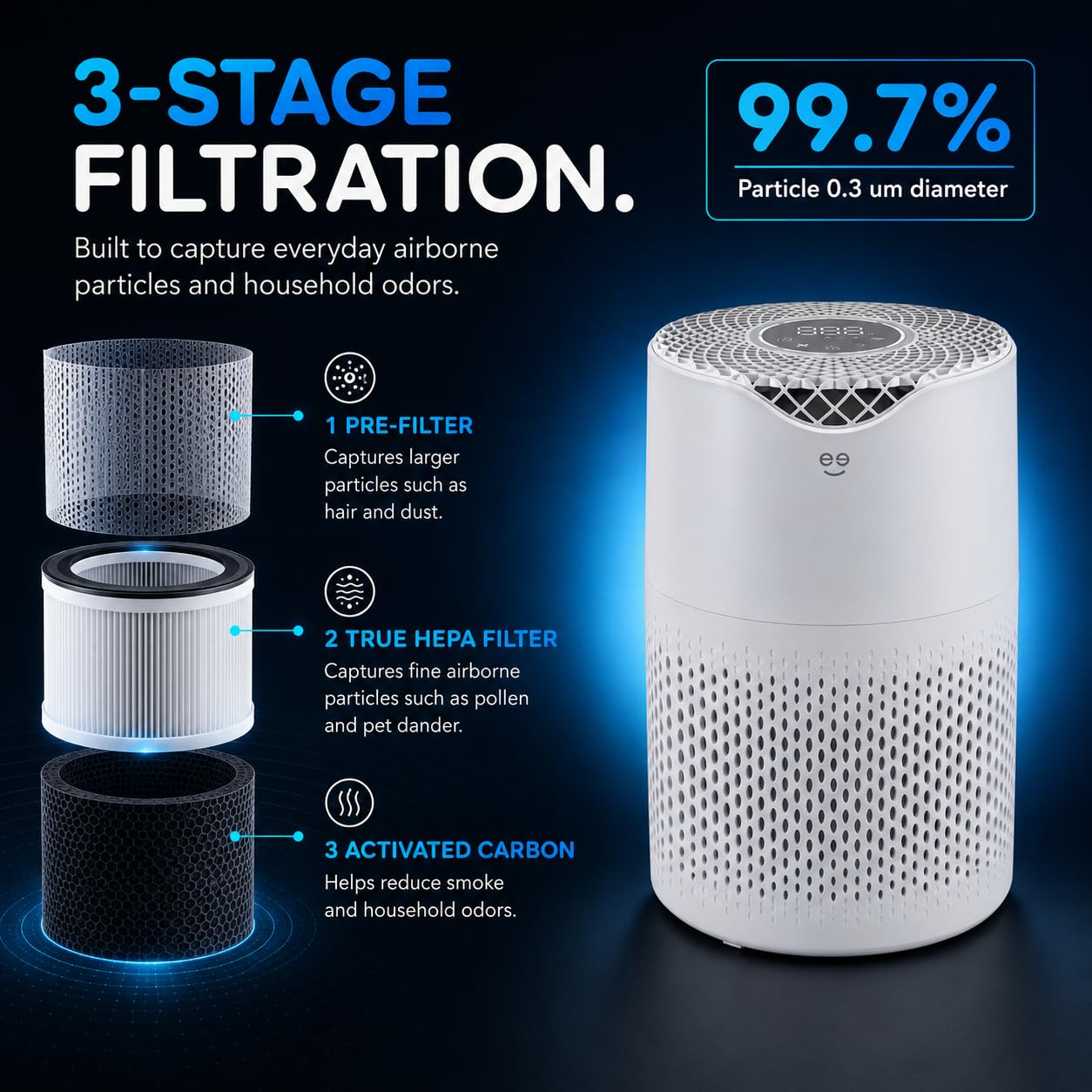 Geeni Air Purifier for Home, HEPA Air Filter, Medium Room, 585 Sq. Ft.