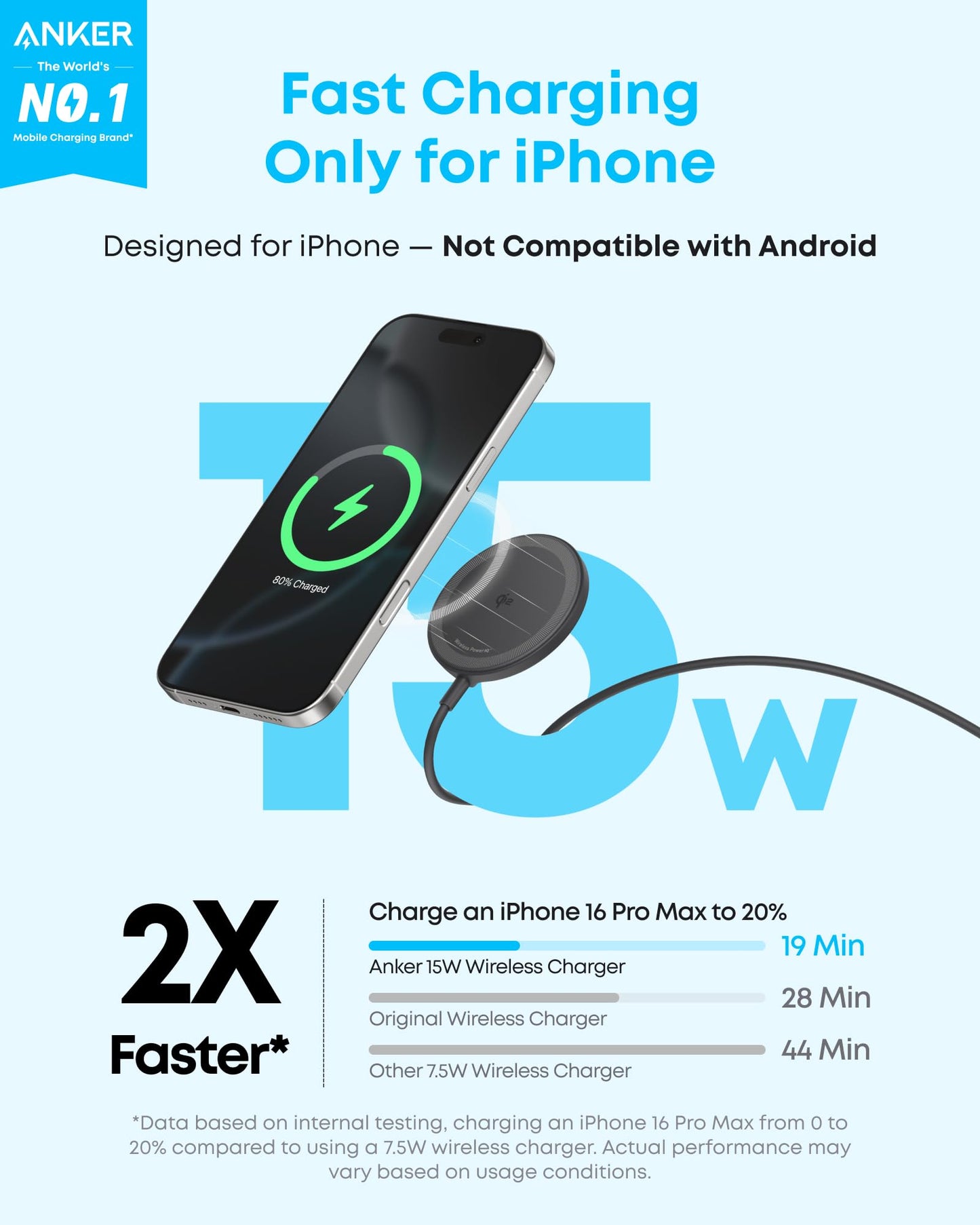 Anker Zolo Magnetic Wireless Charger, Qi2 Certified 15W MagSafe-Compatible Wireless Charging Pad, for iPhone 17/16/15 Series, AirPods, and More (Not