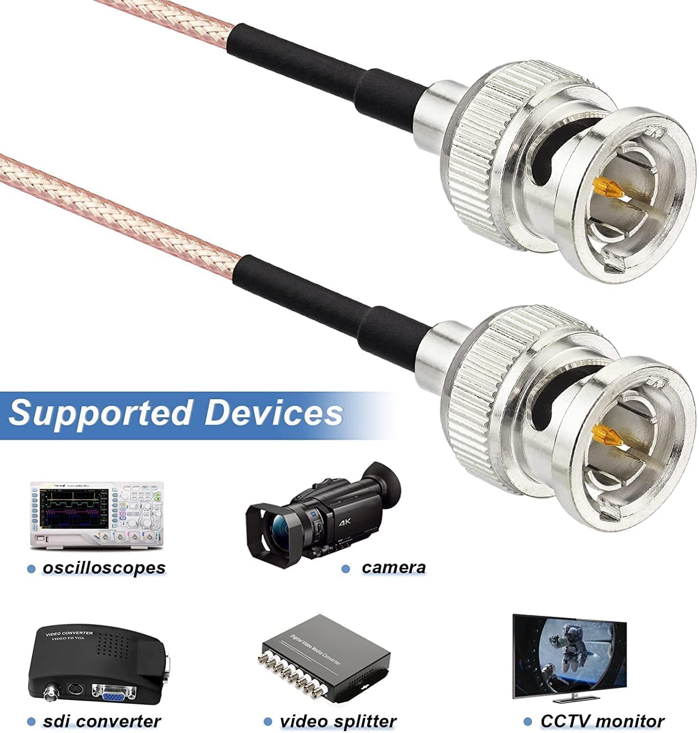 Superbat 3G HD SDI BNC Cable 3ft 100cm 75 ohm for Cameras BMCC Video Equipment Supports HD-SDI 3G-SDI 4K 8K SDI Video Cable (Straight,2Pcs)