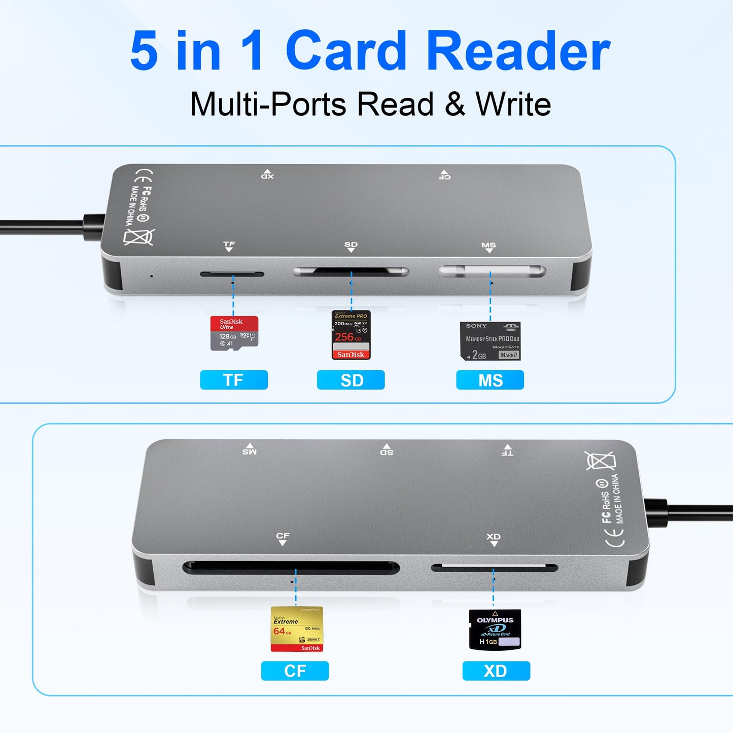 Memory Stick pro Duo Adapter 5-in-1 Multi Memory Card Reader Supports SD/TF/CF/MS/XD Picture Card for PC/USB-C/iPhone, Lightning+USB A+USB C Memory