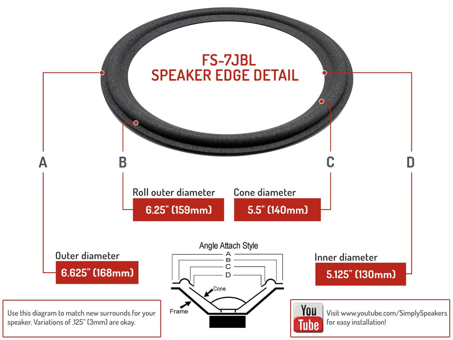 8" Foam Speaker Repair Kit OD: 6.625" Roll OD: 6.25", Cone: 5.5", ID: 5.125" FSK-7JBL (Pair)