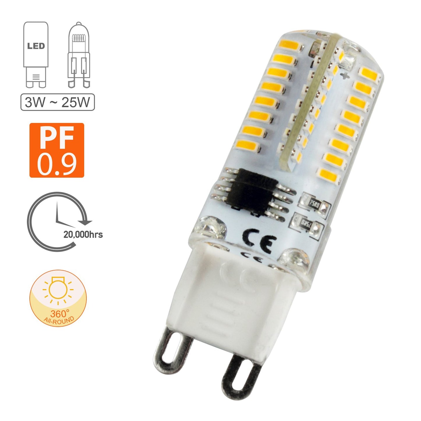 YOUKE Lighting G9 LED Bulb, 25 Watt Glass Halogen Light Bulbs Replacement, 120V AC, 3W / 250 Lumens, Warm White 3000K, T4 JCD Chandelier Incandescent